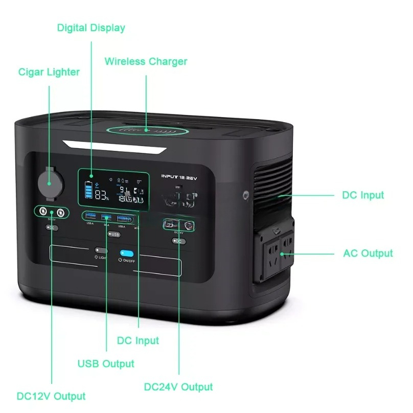 Ups Power Supply Outdoor - 屋外または家庭用1000WソーラーパワーバンクAC 110V/220VリチウムUPSソーラーバックアップ電源