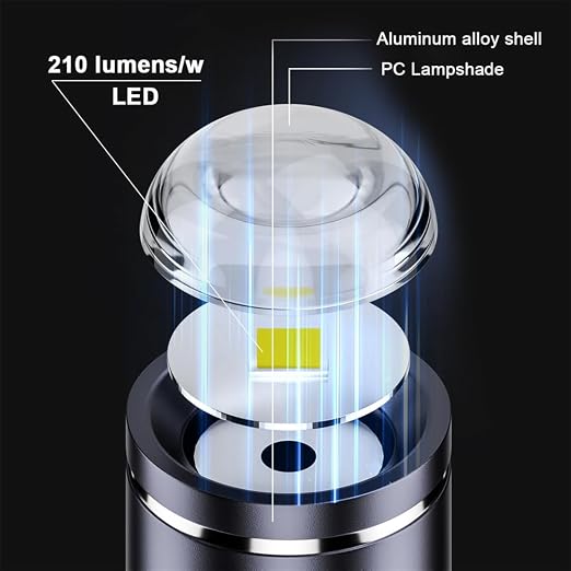 日常携帯用ミニ強光LED懐中電灯、Type-Cポート付き、家 - Outdoor Power Unlimited のレビューと価格