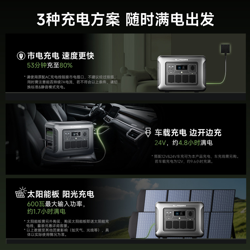 ALLPOWERS 屋外電源 1600W リチウムリン酸鉄エ - Ups Power Supply Outdoor のレビューと価格