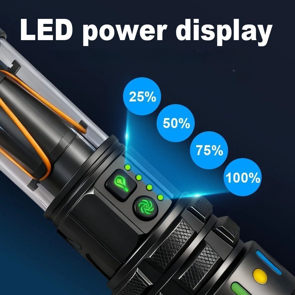 強力な超高輝度LED懐中電灯、Type-C急速充電式ハンドヘ - Outdoor Power Meter のレビューと価格