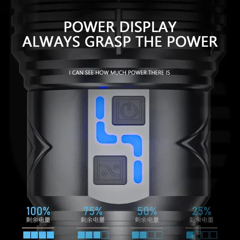 99000000LM 超高輝度 LED 懐中電灯 100W  - Outdoor Power Meter のレビューと価格