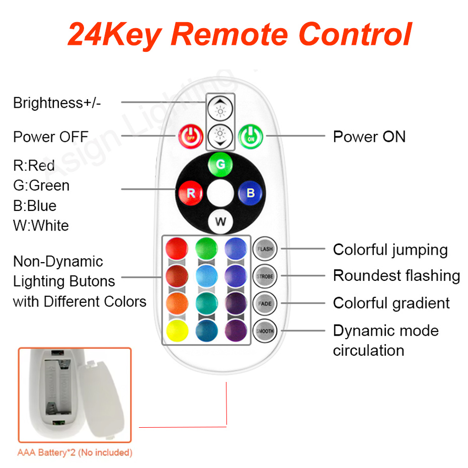 220V RGB LED ネオンストリップ EU AU 電源 - Outdoor Power Strip のレビューと価格