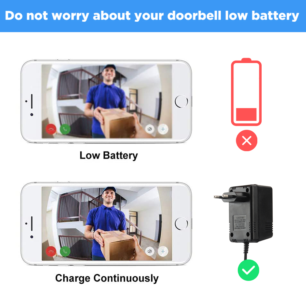 米国、英国、EUプラグ対応 18V AC-DC変換トランス充 - Outdoor Power Adapter Ring のレビューと価格
