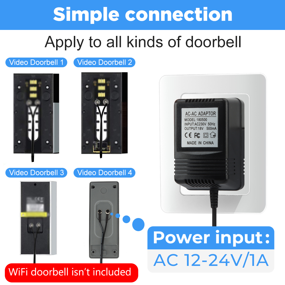 米国、英国、EUプラグ対応 18V AC-DC変換トランス充 - Outdoor Power Adapter Ring のレビューと価格