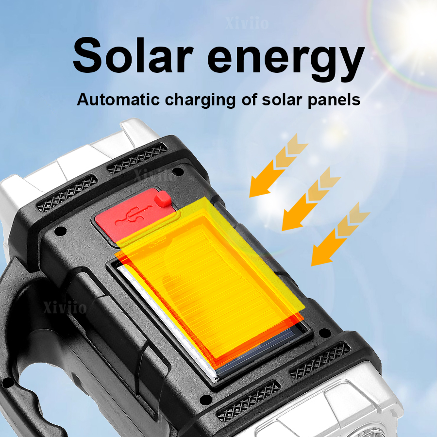 新しいアップグレードされたハイパワー LED ソーラー懐中電 - Outdoor Power Meter のレビューと価格