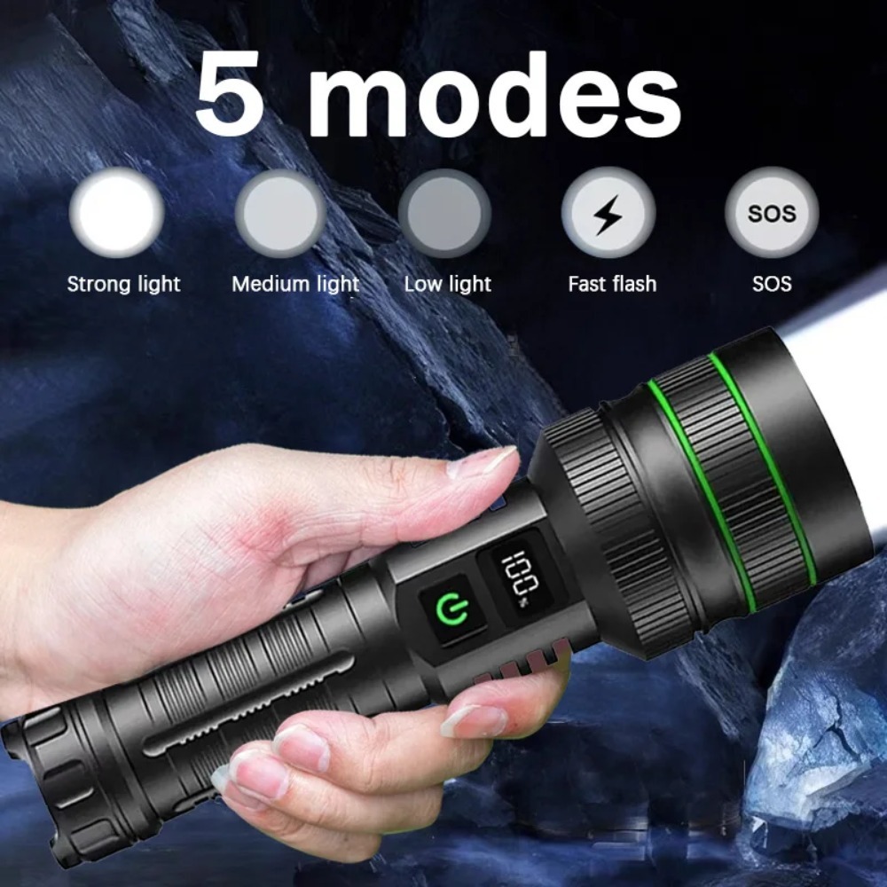 強力な LED 懐中電灯ズーム可能 Type-C 充電式防水 - Outdoor Power Meter のレビューと価格