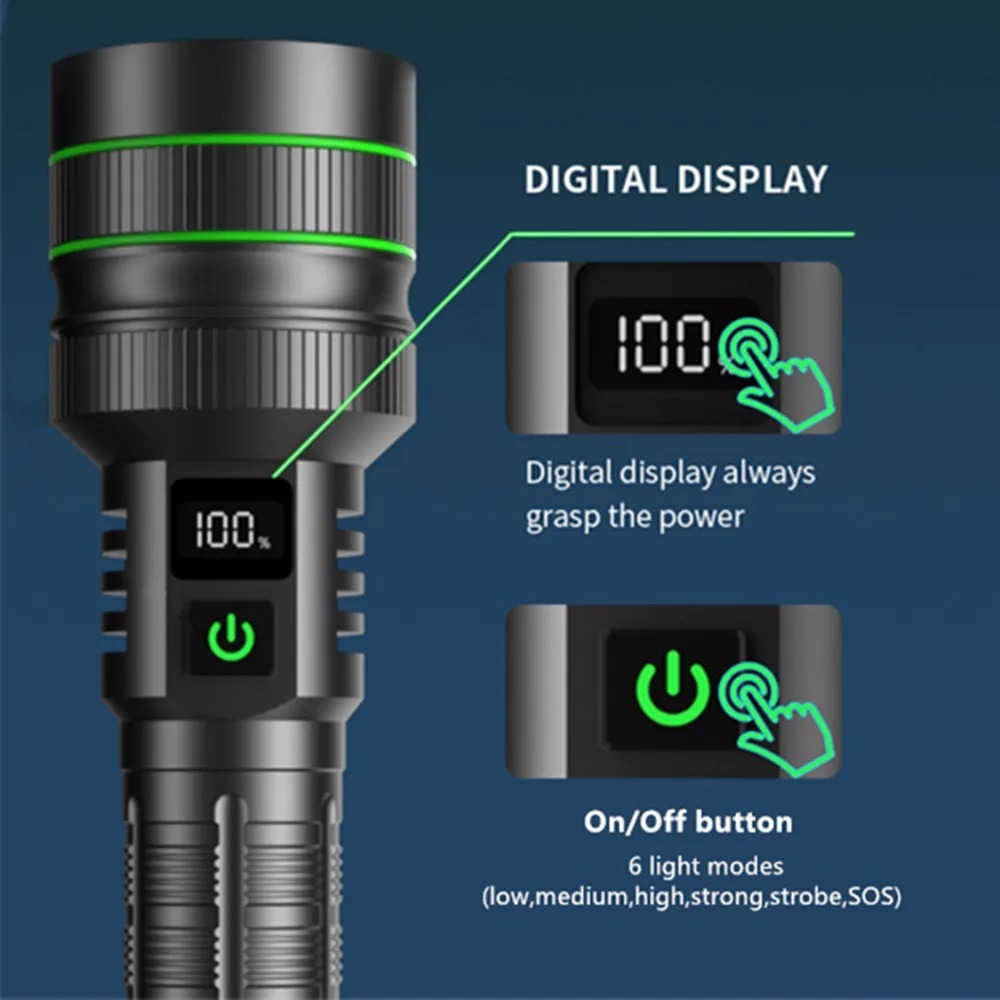 強力な LED 懐中電灯ズーム可能 Type-C 充電式防水 - Outdoor Power Meter のレビューと価格