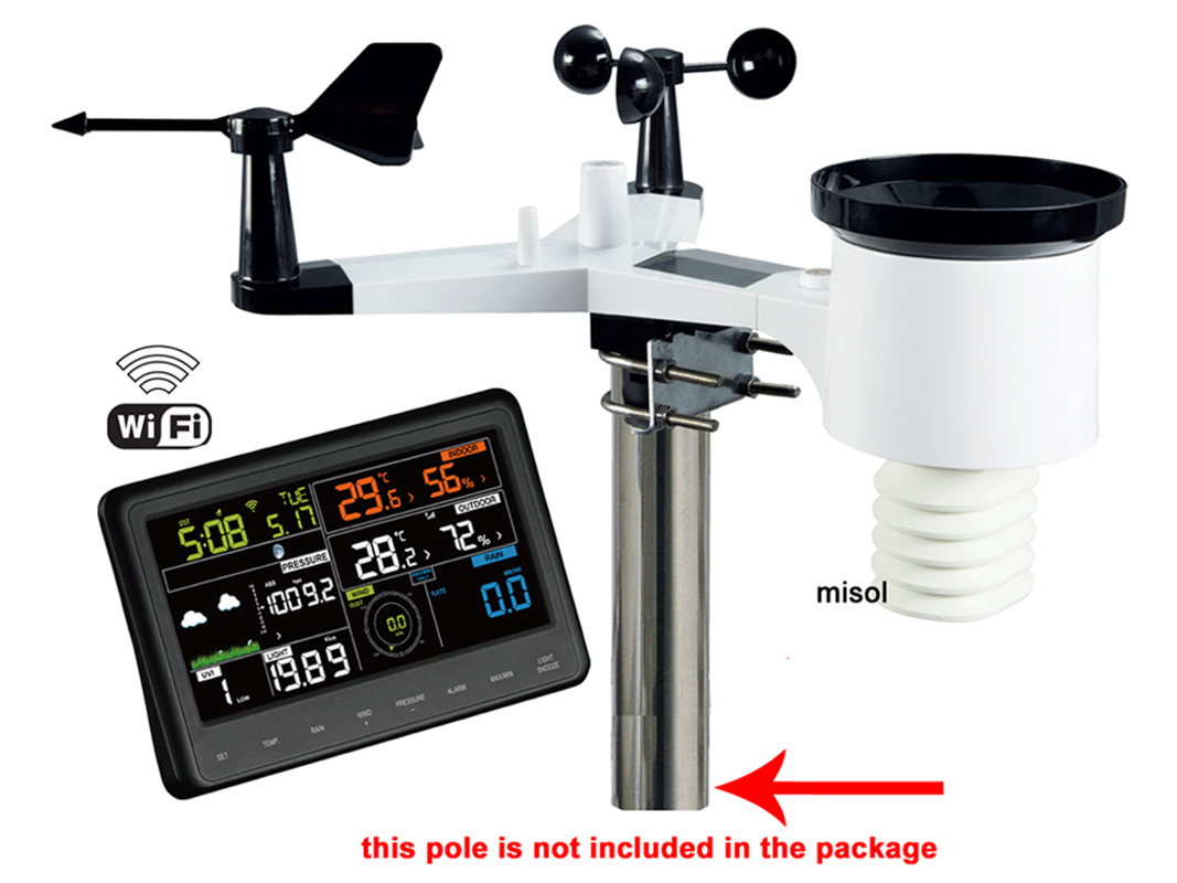 屋外センサー付き MISOL WiFi ウェザーステーション - Outdoor Power Meter のレビューと価格