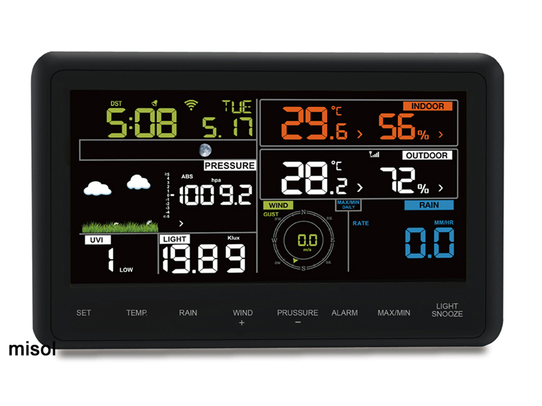 屋外センサー付き MISOL WiFi ウェザーステーション - Outdoor Power Meter のレビューと価格