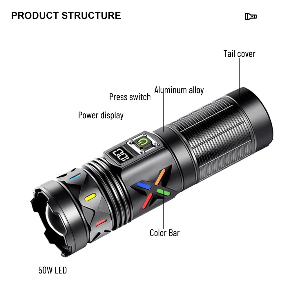ハイパワー LED 懐中電灯伸縮ズーム USB 充電式ロング - Outdoor Power Meter のレビューと価格